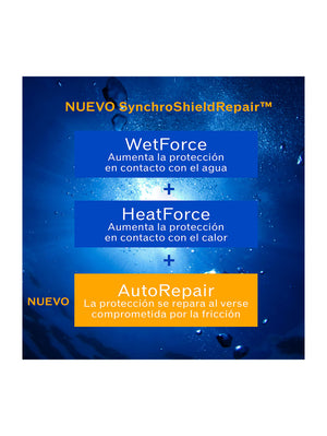 Expert Sun Protector Lotion SPF50+ 300Ml