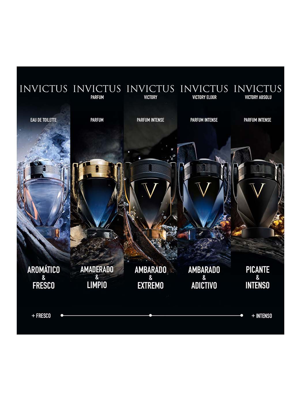 Invictus Victory Absolu