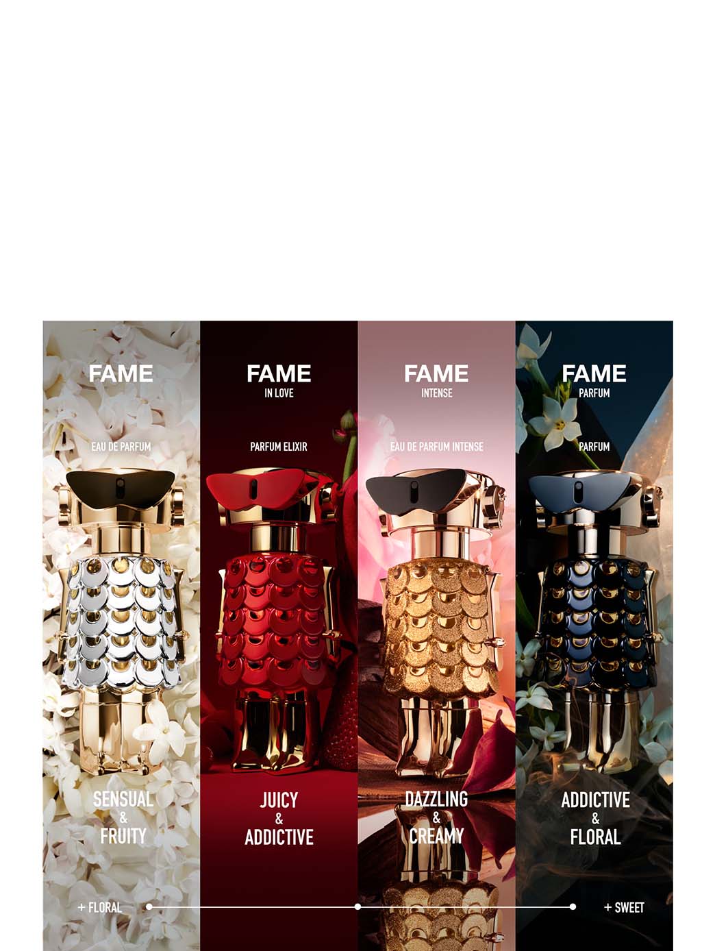 Fame In Love Refill