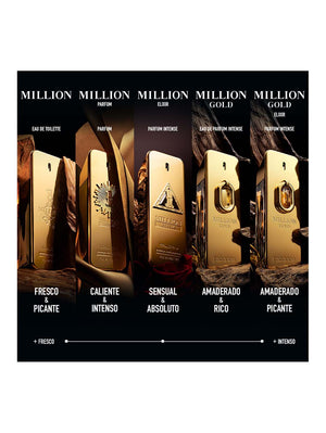 Million Gold