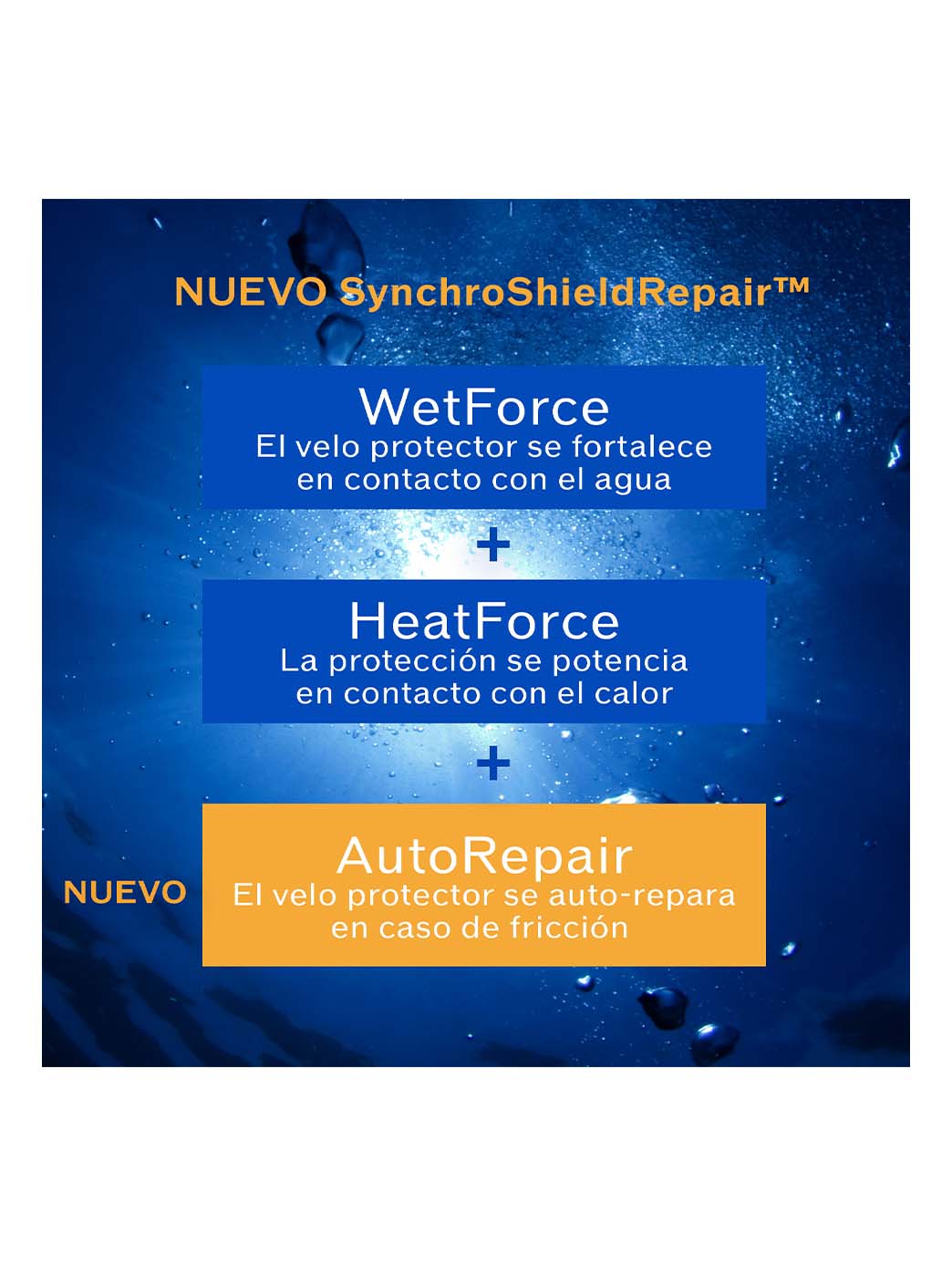 Expert Sun Protector Lotion SPF50+ 300Ml