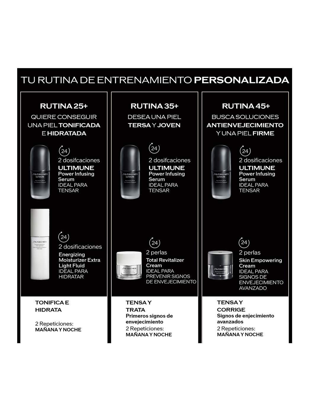 Ultimune Men 2.0