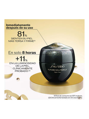 Cofre Future Solution Lx Night Cream