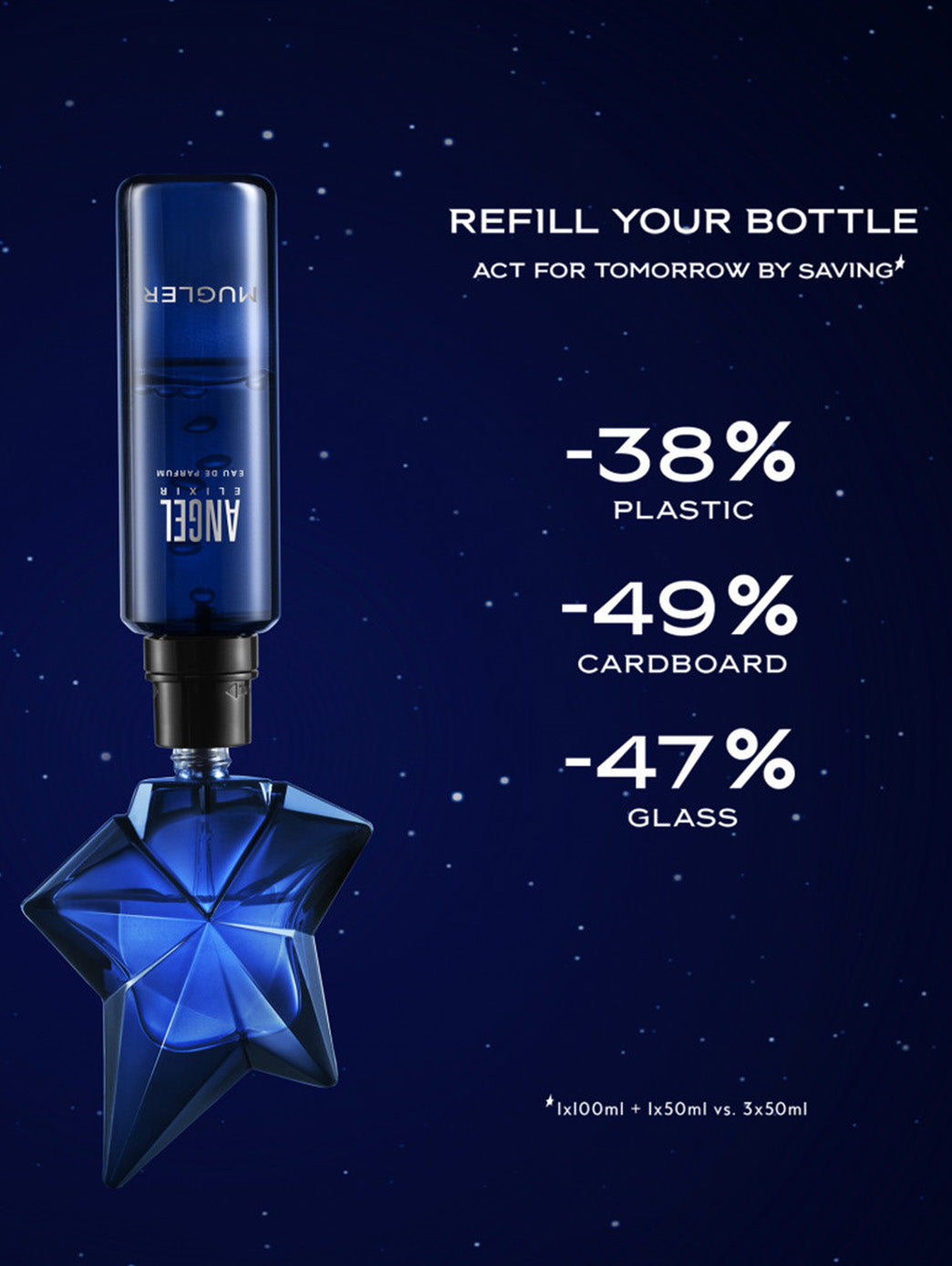 Angel Elixir